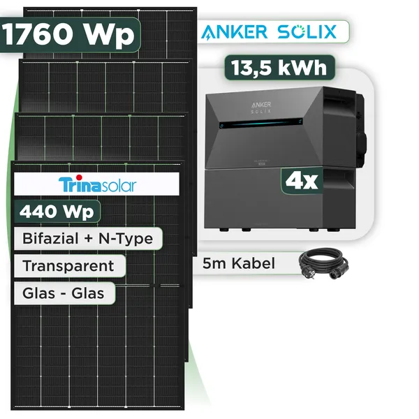 Balkonkraftwerk Set 1760 Wp Anker Solarbank 3 Pro / 13,5 kWh / Trina 440 Wp Glas-Glas Bifazial Modul / 4 Module / Schuko Stecker / 3 m