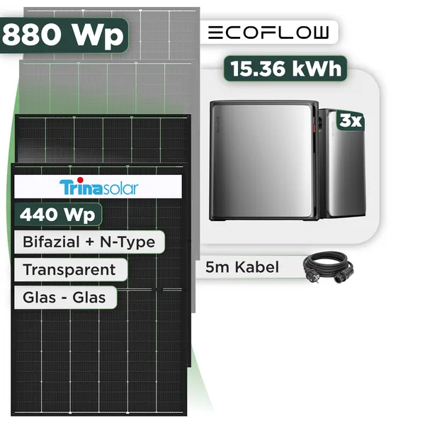 Balkonkraftwerk Set 880 Wp Ecoflow Stream Ultra X / 15,36 kWh / Trina 440 Wp Glas-Glas Bifazial Modul / 2 Module / Schuko Stecker / 1,5 m