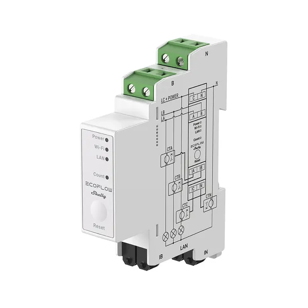 EcoFlow x Shelly Smart Meter