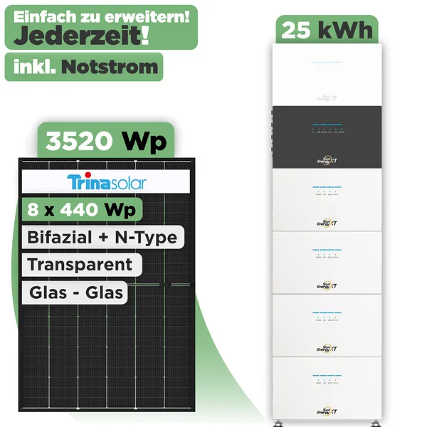 SunEnergyXT 500 Modulset 3520 Wp SunEnergyXT 500 Pro (2400 W) / 25 kWh / Trina 440 Wp / 8 Module